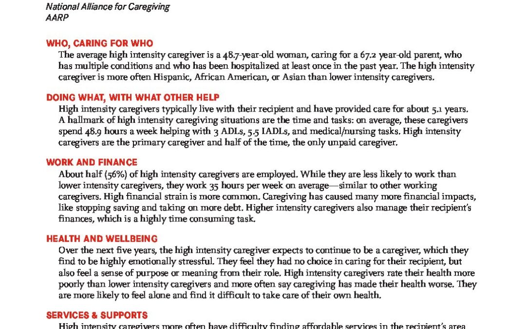 Typical High Intensity Caregiver PDF Handout