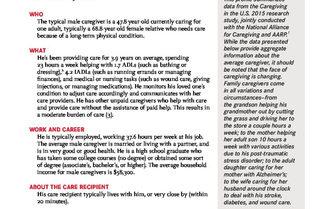 Caregiving-in-the-US-2015_Male_CGProfile