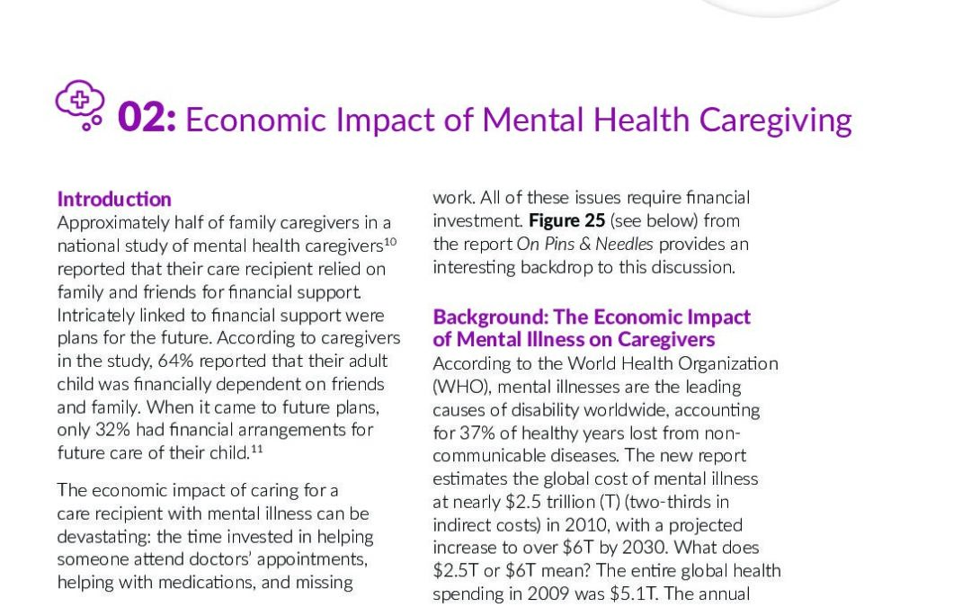 CoC-Fact-Sheet-02-Economic-Impact