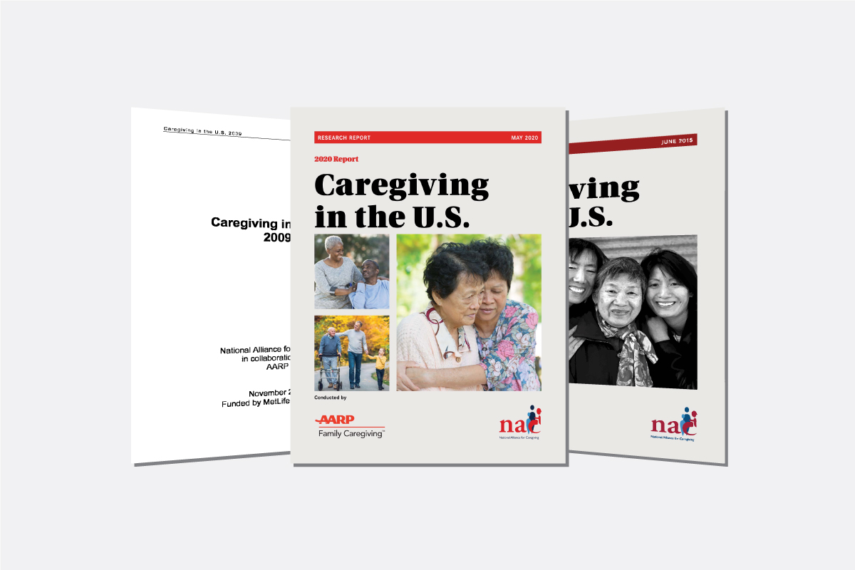 Caregiving in the US Cover Collage Image
