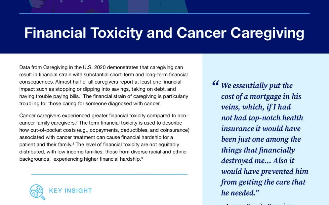 NAC_CancerCollab_Financial Toxicity
