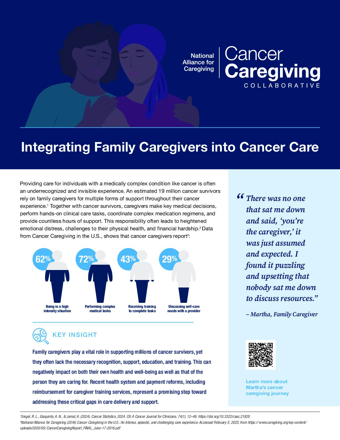 Integrating Family Care Caregivers into Cancer Care