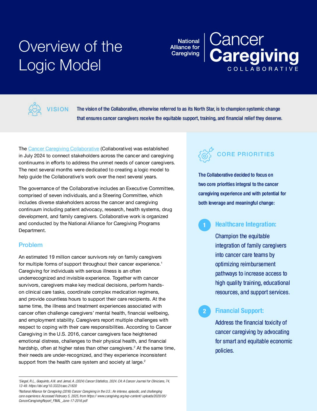 Overview of the Logic Model