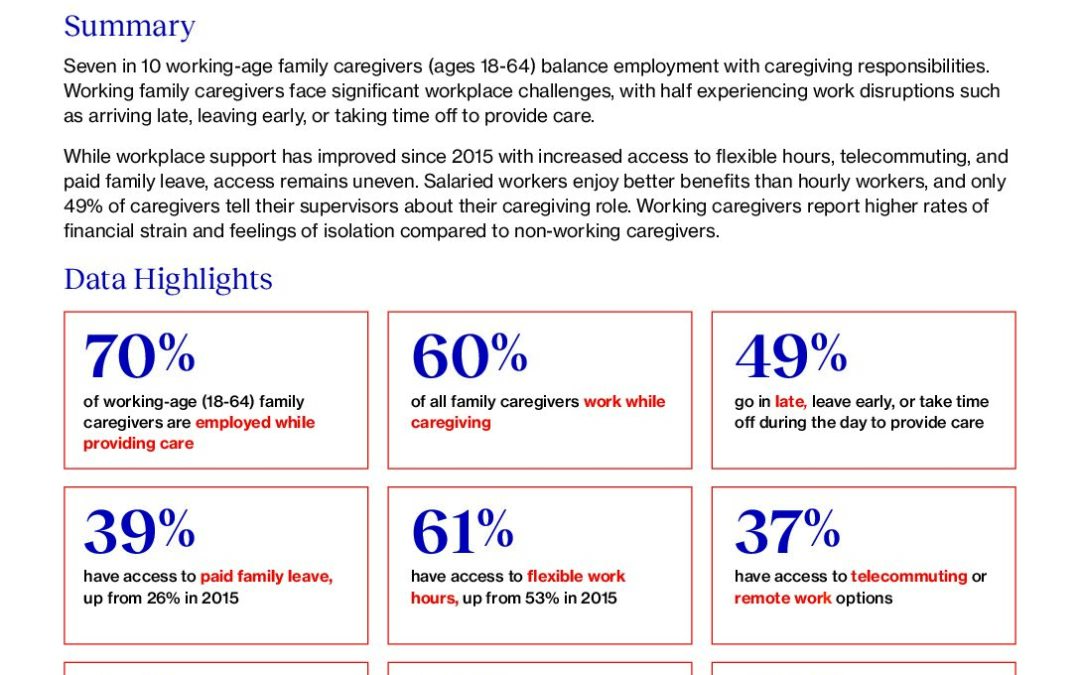 NAC_CGUS25_Working-While-Caregiving