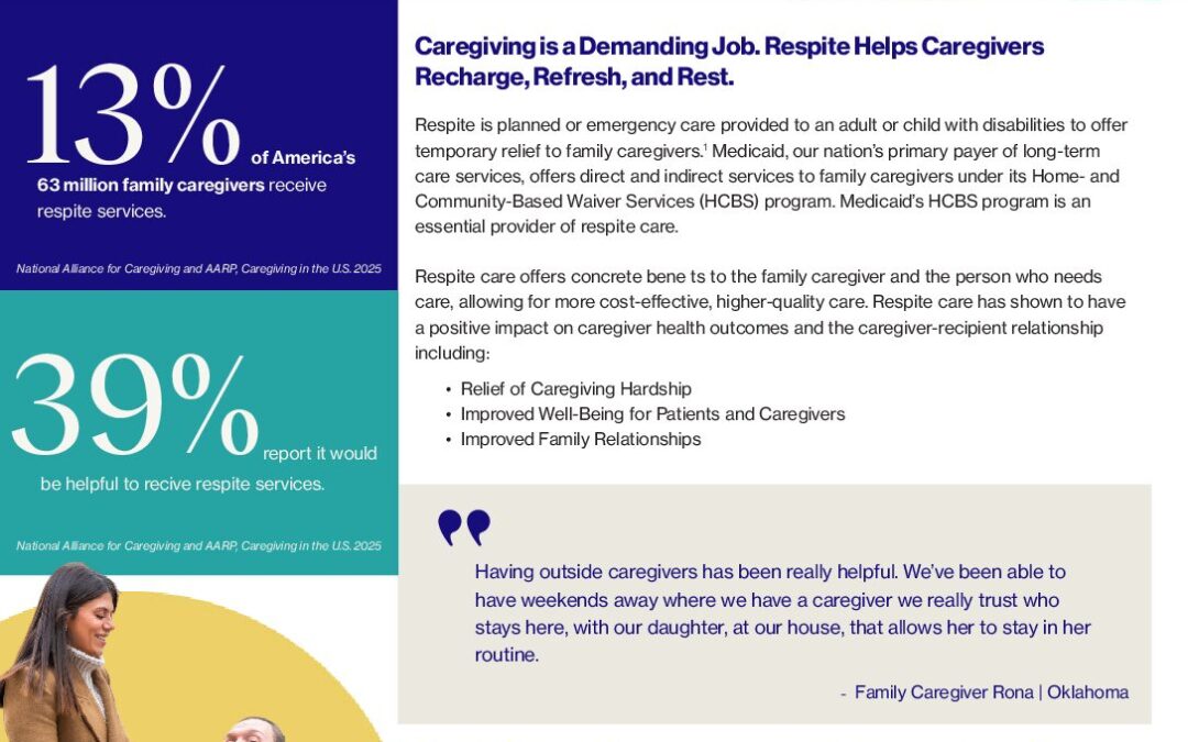 HCBS Respite Care Factsheet_Updated April 2026