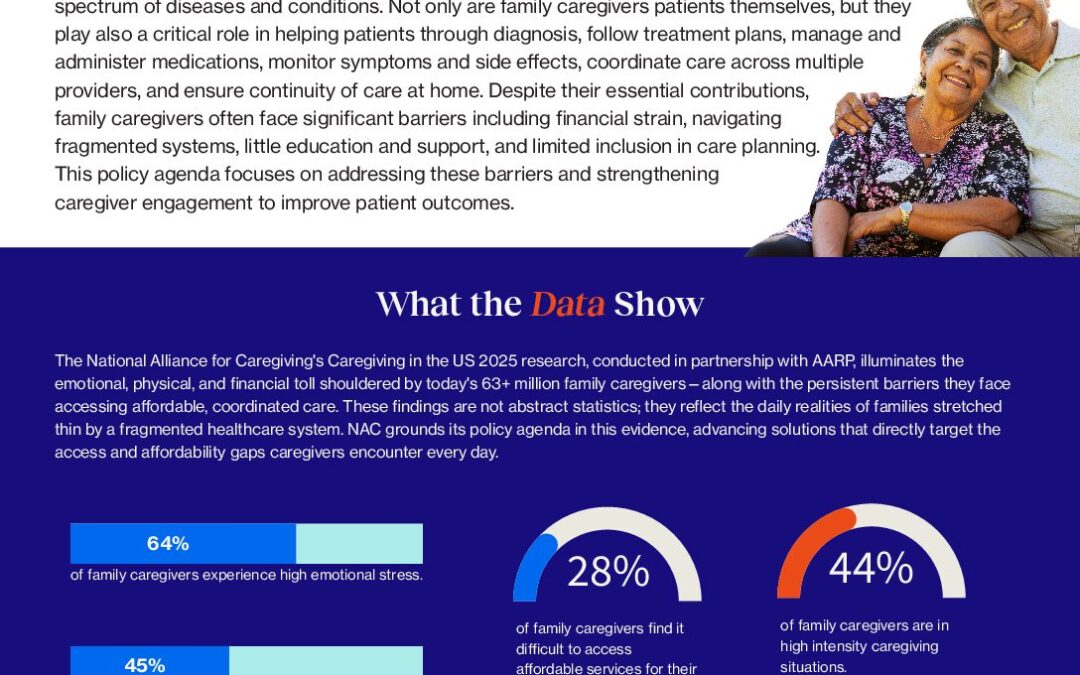 Advancing Access, Affordability, and Innovation Through a Family Caregiver Lens_2026 Policy Priorities_Updated August 2026